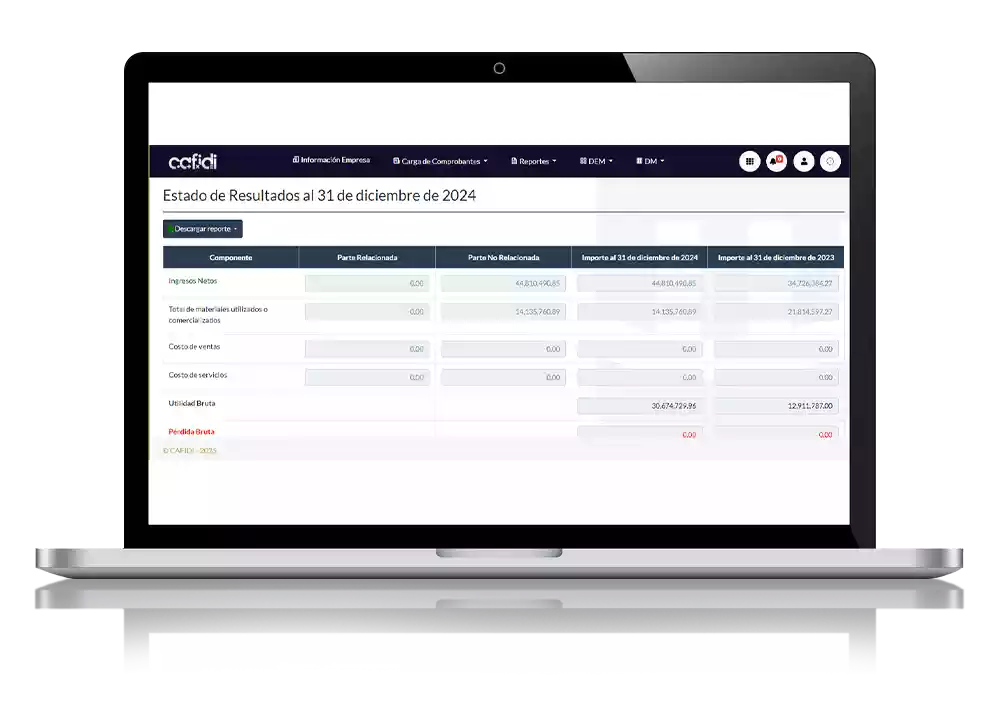  Estado de Resultados